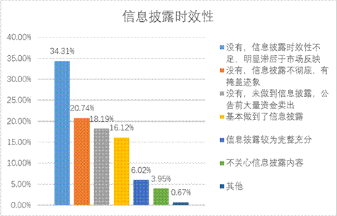 4166全球赢家的信心之选(中国)有限公司