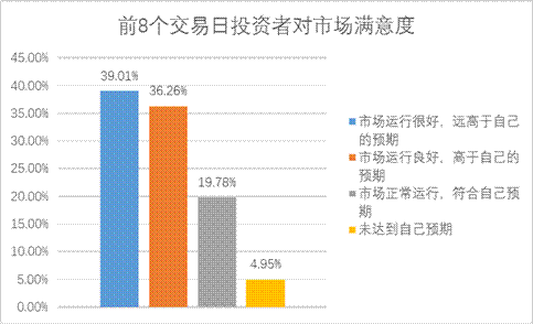 4166全球赢家的信心之选(中国)有限公司
