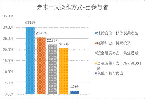 4166全球赢家的信心之选(中国)有限公司
