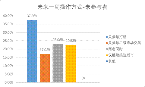 4166全球赢家的信心之选(中国)有限公司