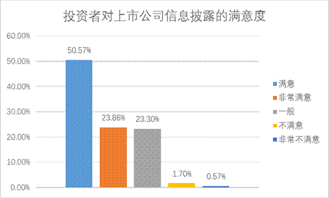 4166全球赢家的信心之选(中国)有限公司