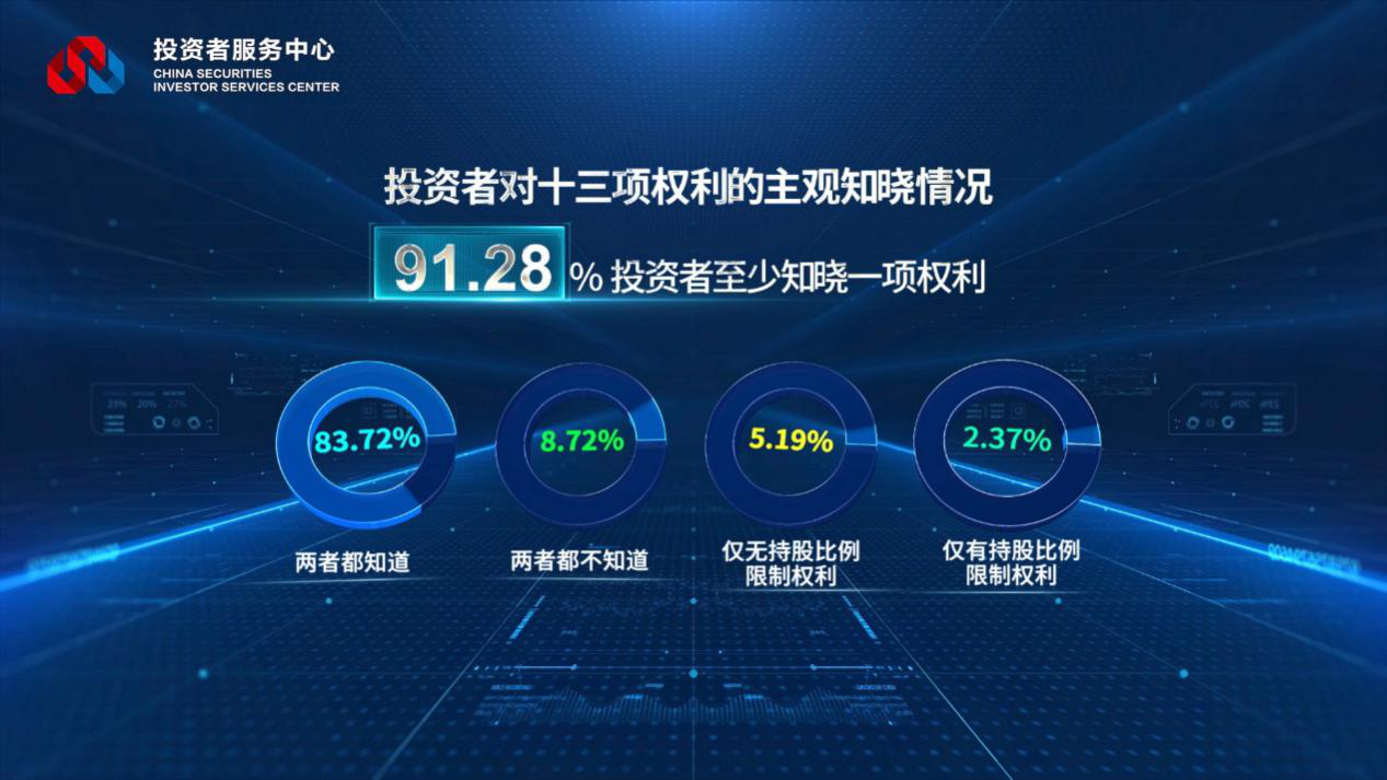 W020221118654956622335 4166全球赢家的信心之选(中国)有限公司