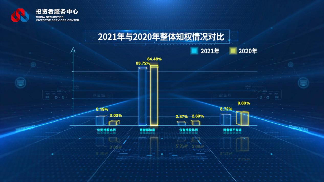 W020221118654956848966 4166全球赢家的信心之选(中国)有限公司