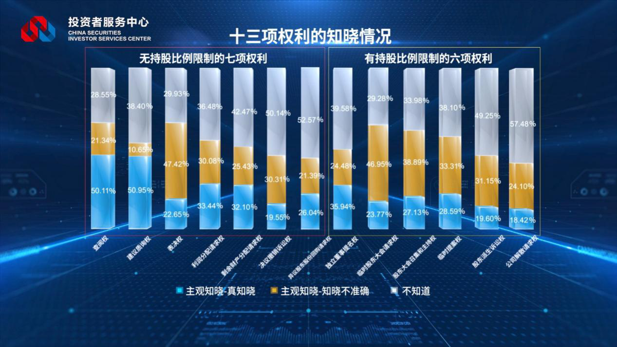 W020221118654957261333 4166全球赢家的信心之选(中国)有限公司