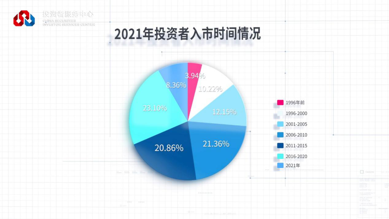 W020221121540430361101 4166全球赢家的信心之选(中国)有限公司