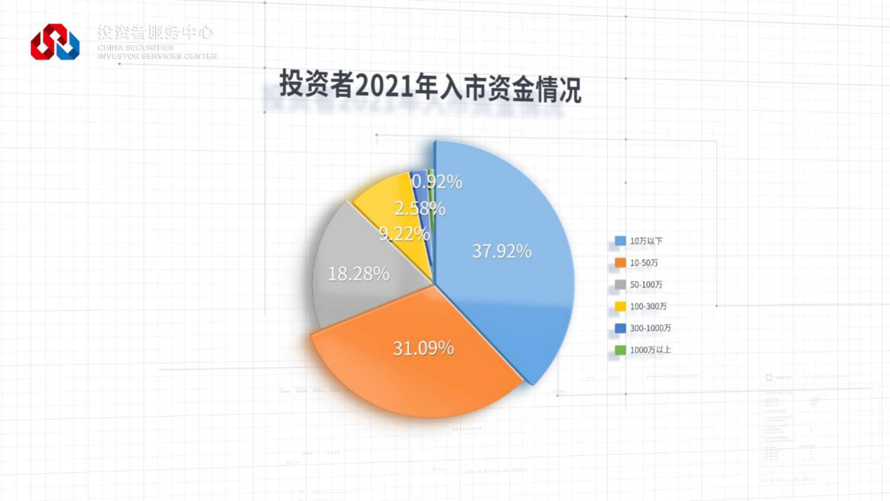 W020221121540430533865 4166全球赢家的信心之选(中国)有限公司