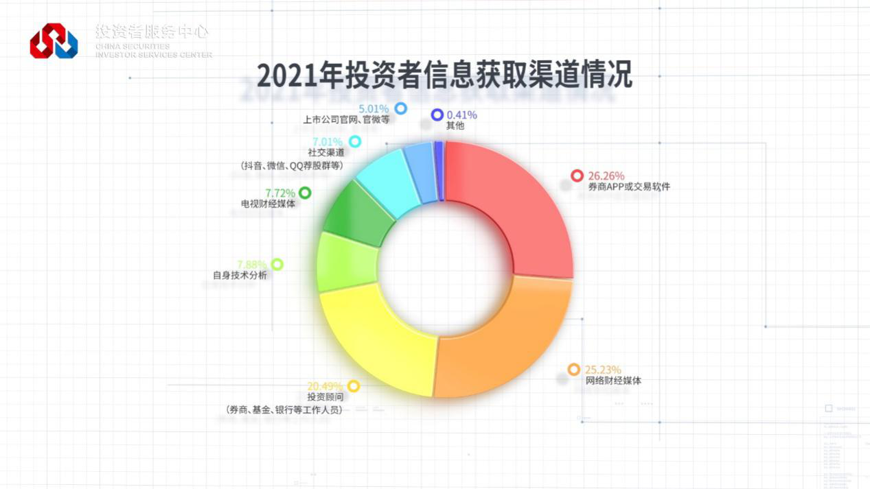W020221121540430719840 4166全球赢家的信心之选(中国)有限公司