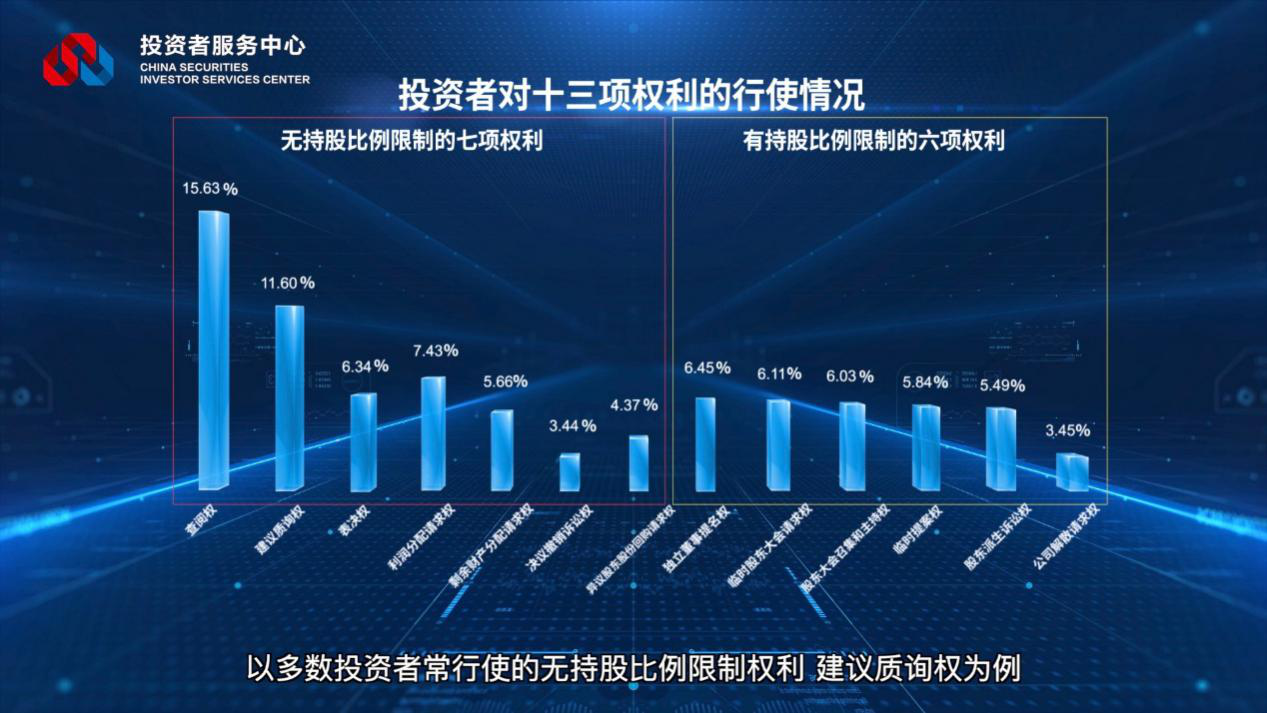 W020221121540431180800 4166全球赢家的信心之选(中国)有限公司
