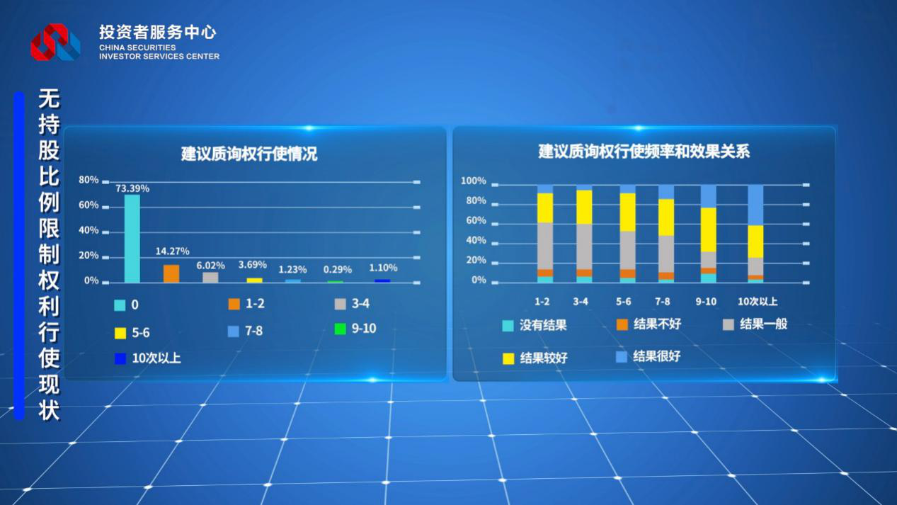 W020221121540431434576 4166全球赢家的信心之选(中国)有限公司