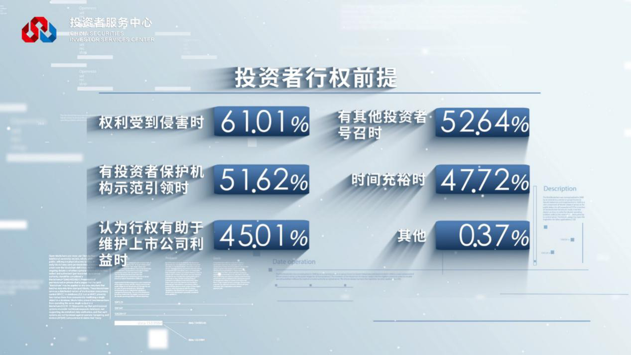 W020221121540431655448 4166全球赢家的信心之选(中国)有限公司
