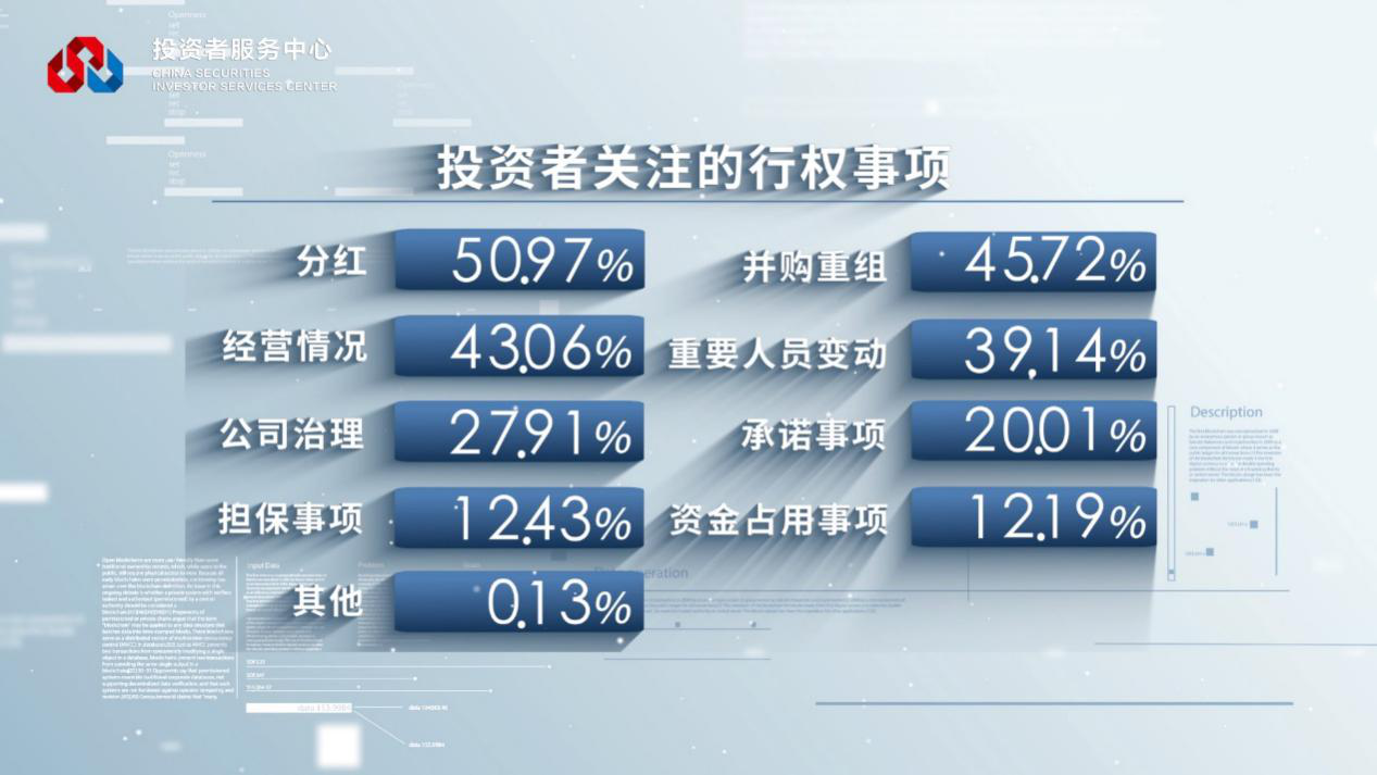 W020221121540432029244 4166全球赢家的信心之选(中国)有限公司