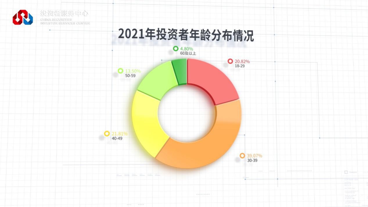 W020221122559046376876 4166全球赢家的信心之选(中国)有限公司