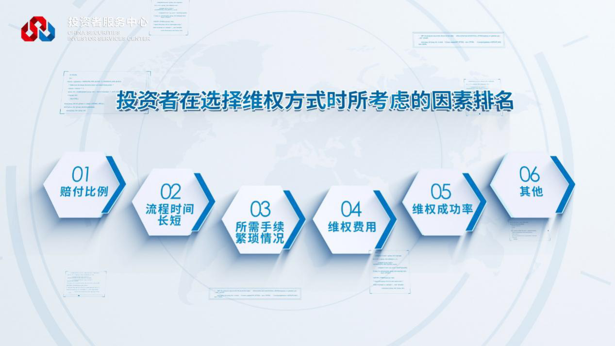 W020221122559047592923 4166全球赢家的信心之选(中国)有限公司
