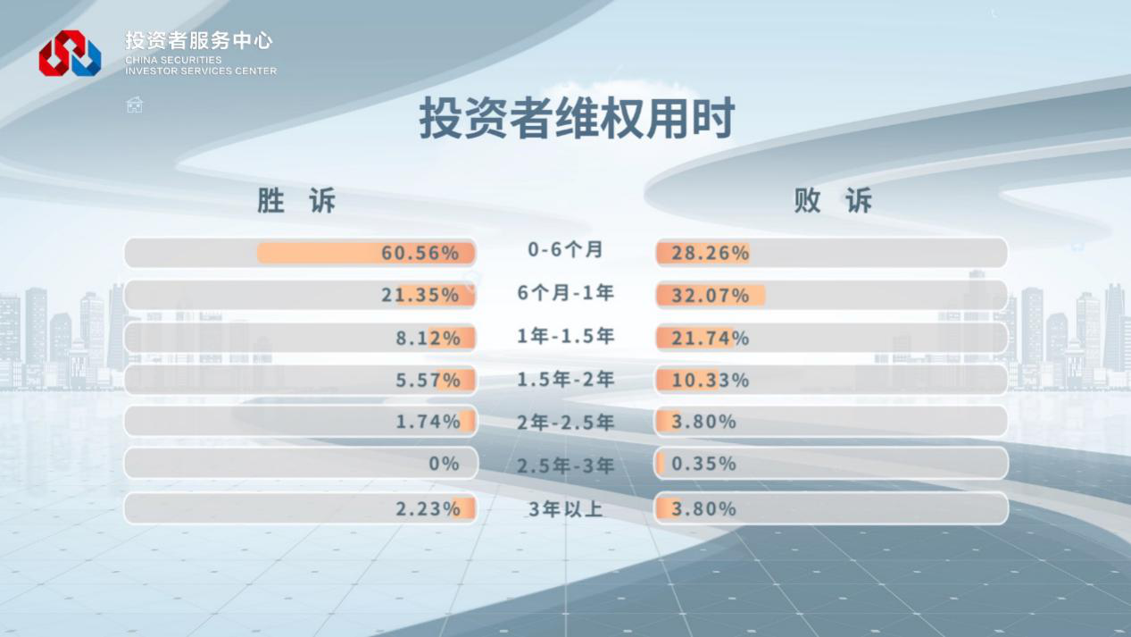 W020221122559048601035 4166全球赢家的信心之选(中国)有限公司