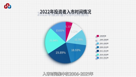 4166全球赢家的信心之选(中国)有限公司