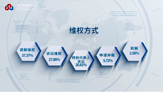 4166全球赢家的信心之选(中国)有限公司