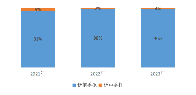 4166全球赢家的信心之选(中国)有限公司