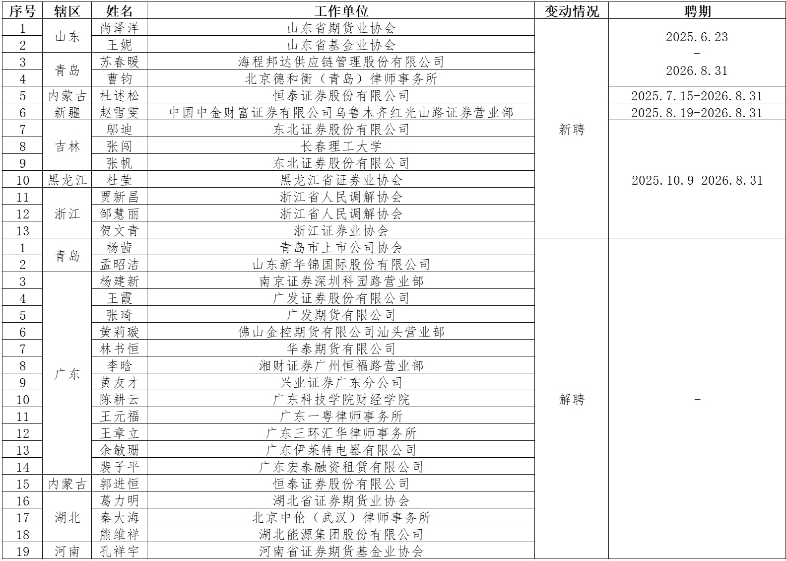 4166全球赢家的信心之选(中国)有限公司