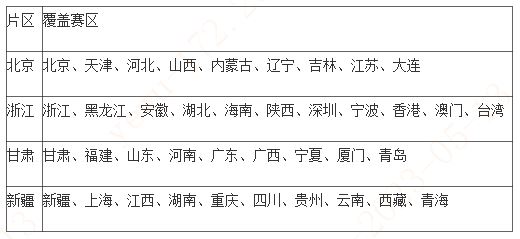 W020230513527097070551 4166全球赢家的信心之选(中国)有限公司