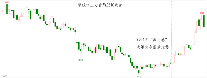 4166全球赢家的信心之选(中国)有限公司