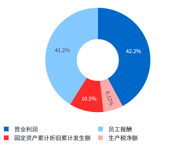 4166全球赢家的信心之选(中国)有限公司